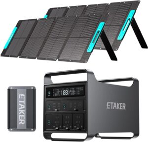 charging a Portable Power Station FEATURED IMG