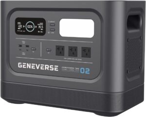 Geneverse HomePower Two Pro