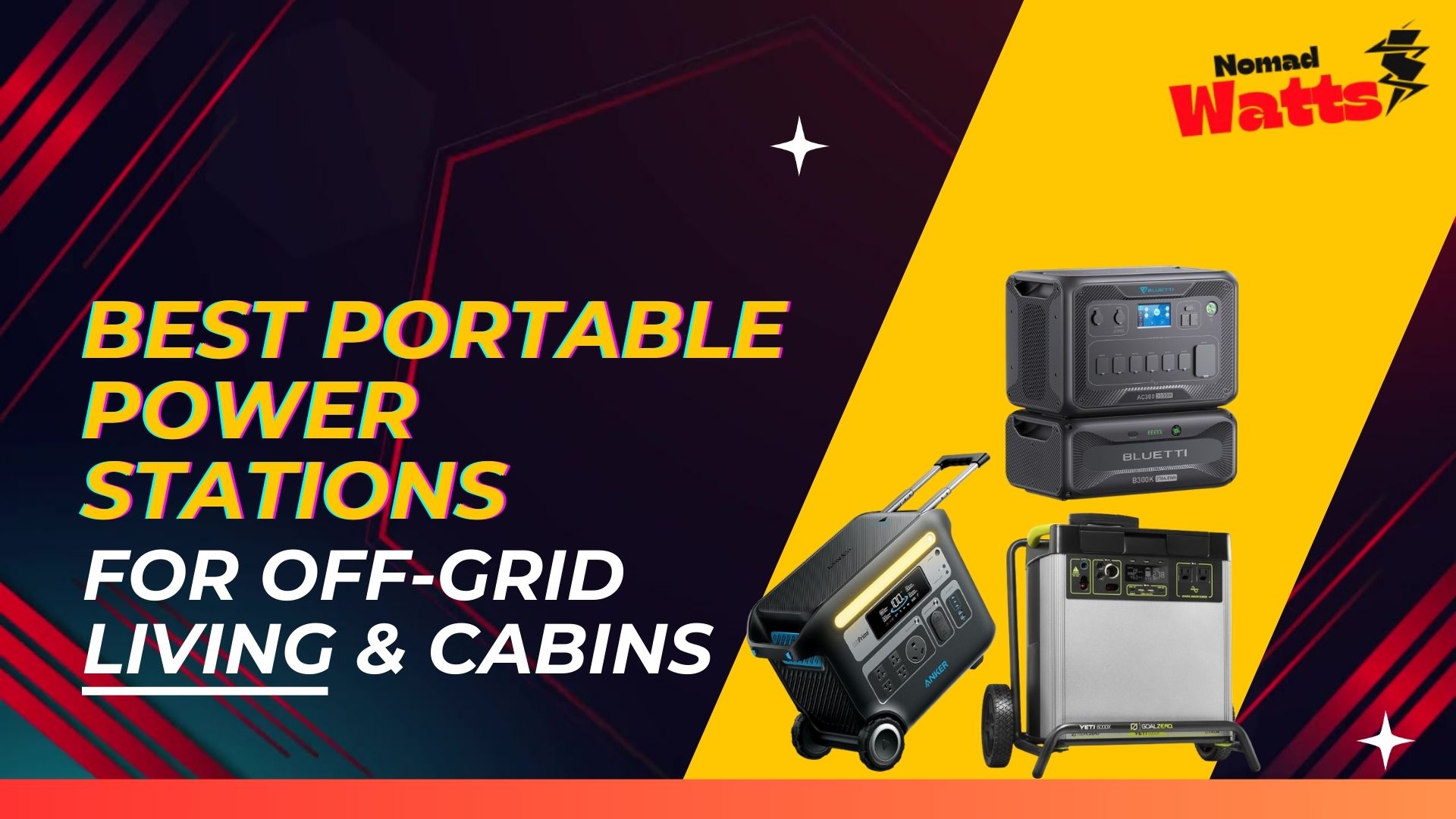 Best Portable Power Stations featured img