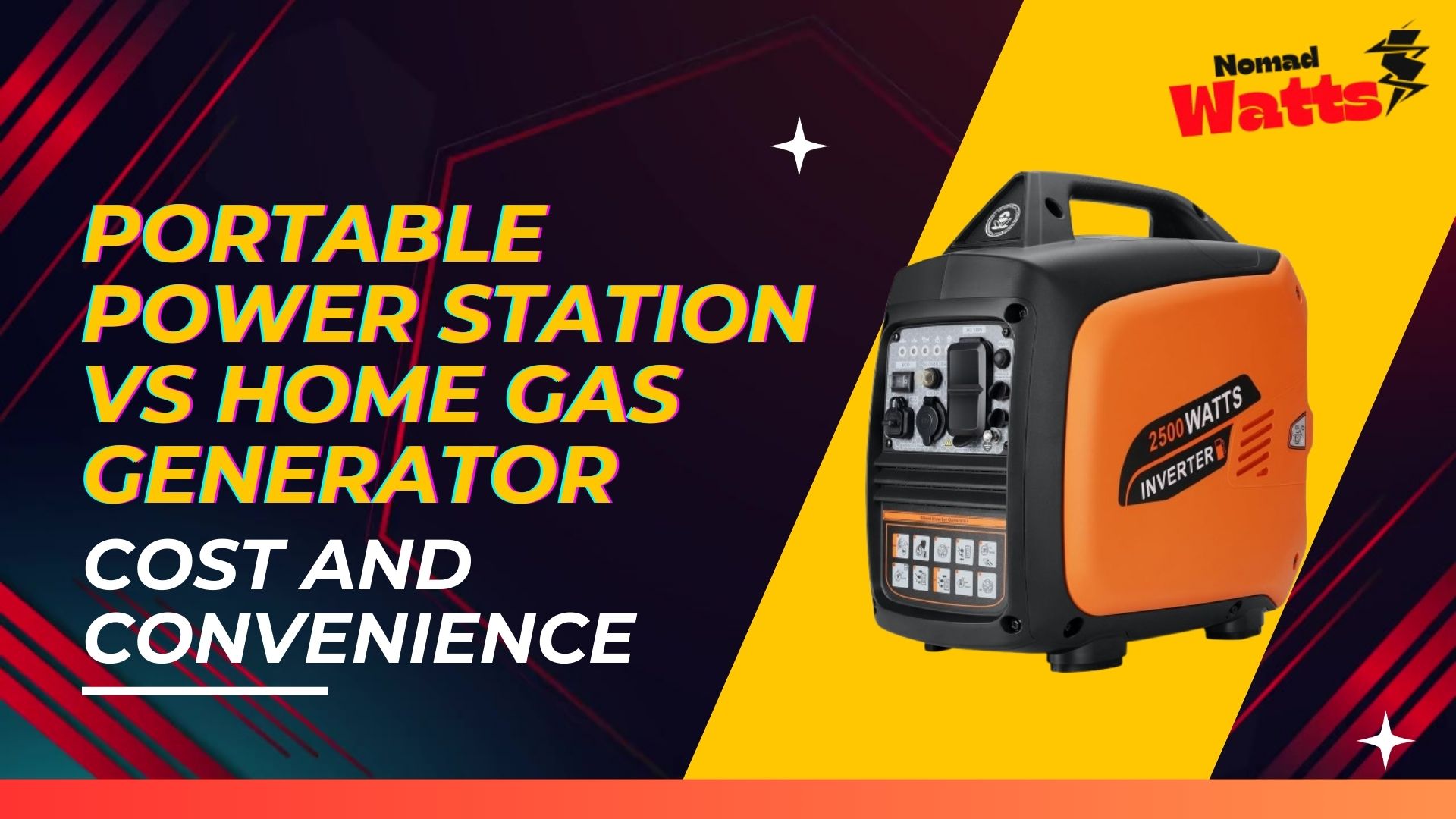 Home Gas Generator featured img