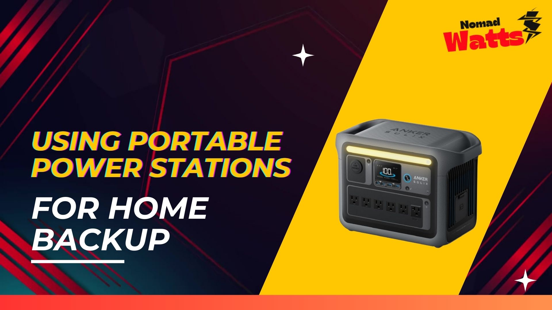 Portable Power Stations for Home Backup featured img