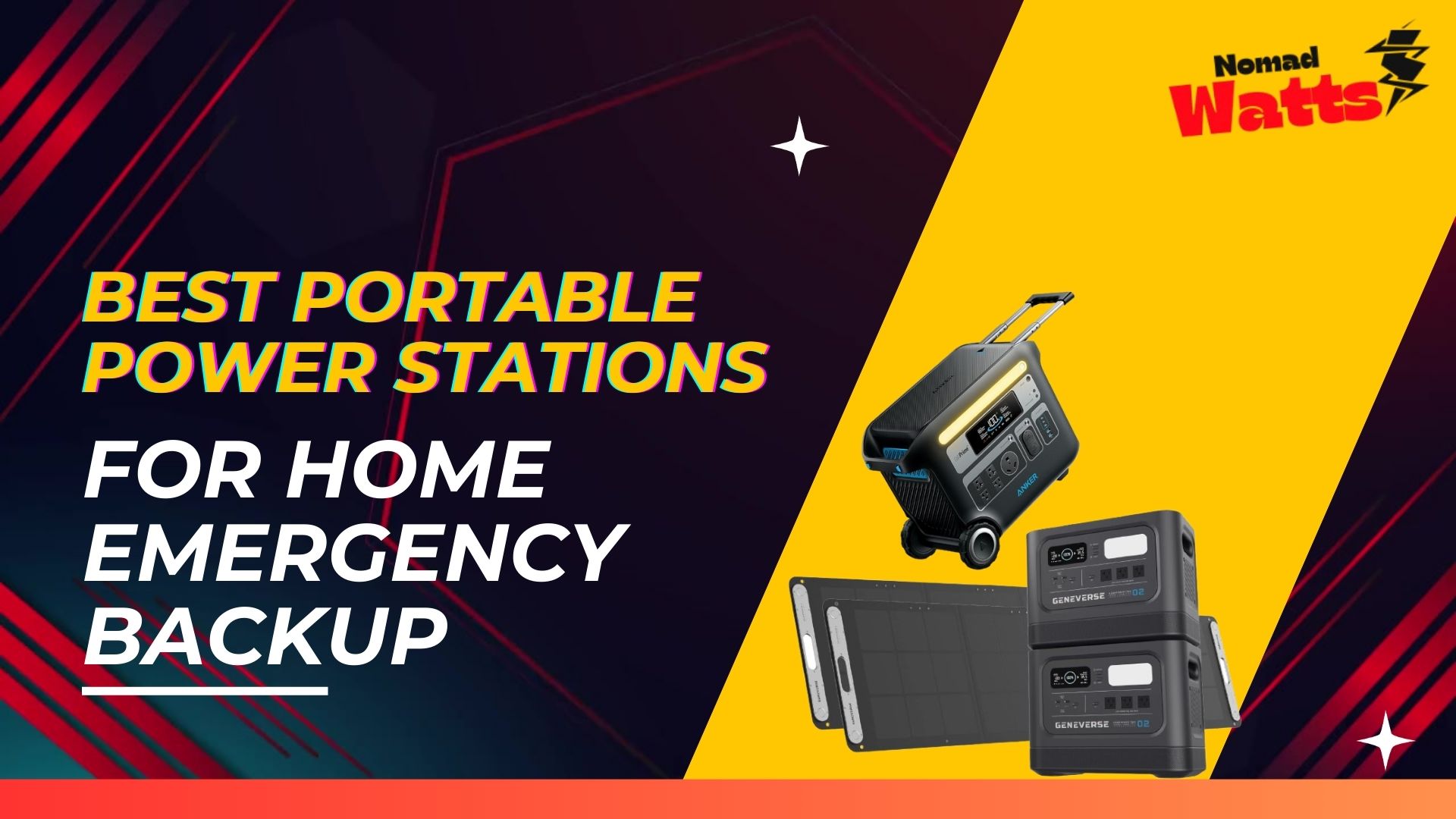 Power Stations for Home Emergency Backup featured img